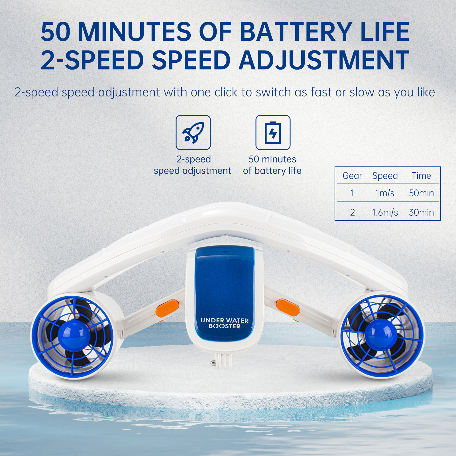 Hot Selling Swimming Mini Water Propeller Underwater Battery 22.2v 7500mAh Battery Electric Sea Scooter For Diving