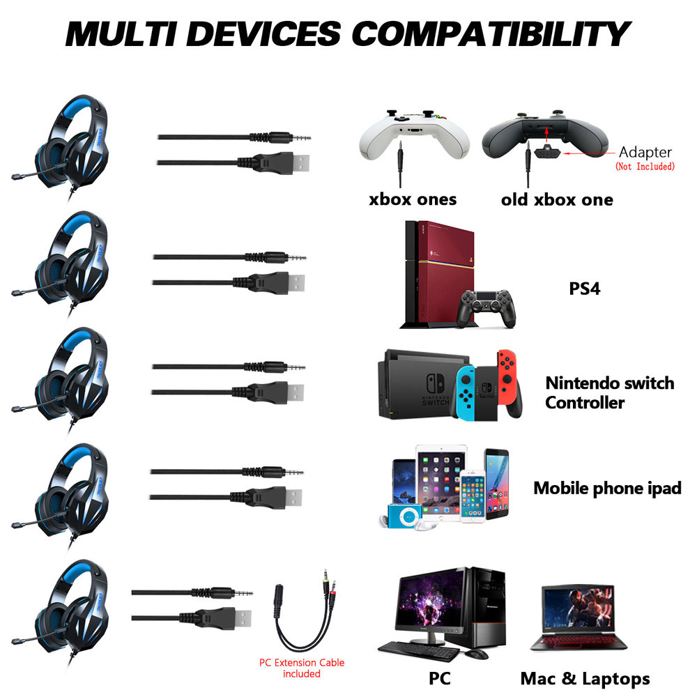 J5 Wired over Ear Headphone Noise Isolation Mic Computer Headphones with Microphone Surround Sound Gaming Headset