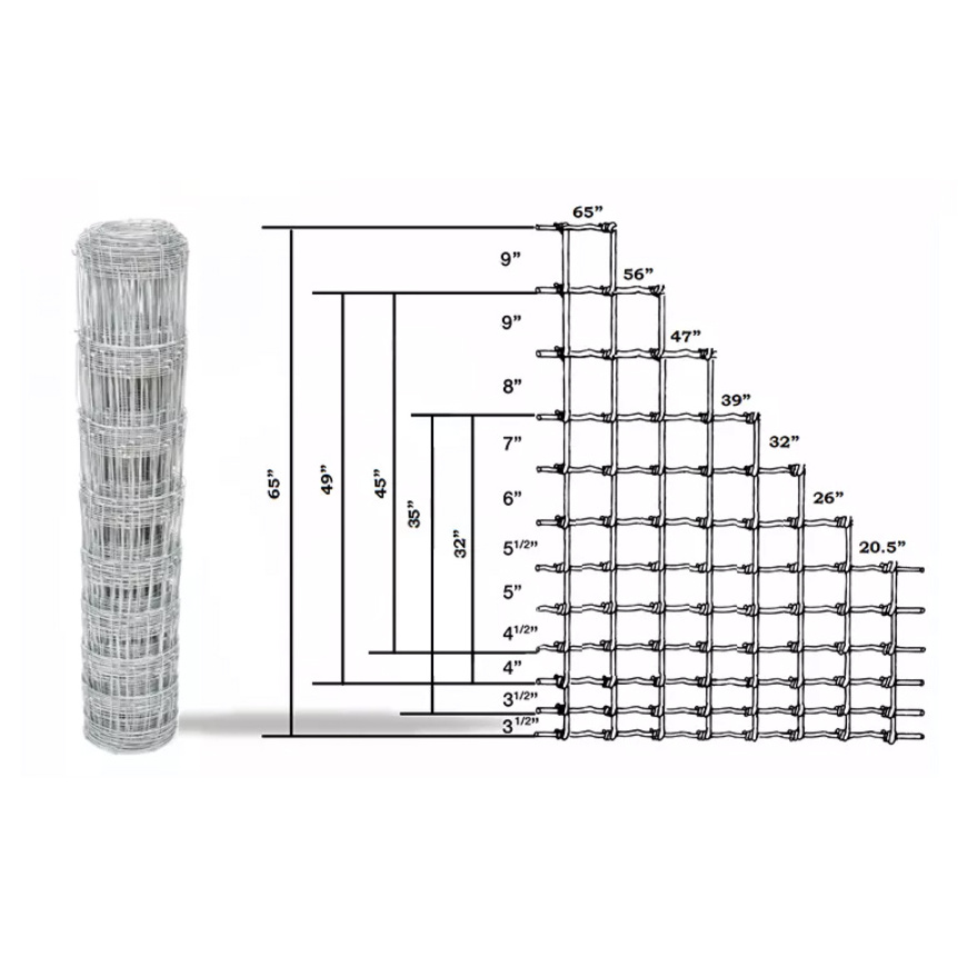 Hot Sale Cattle Net Farm Fence Wire Mesh Fence On Farm