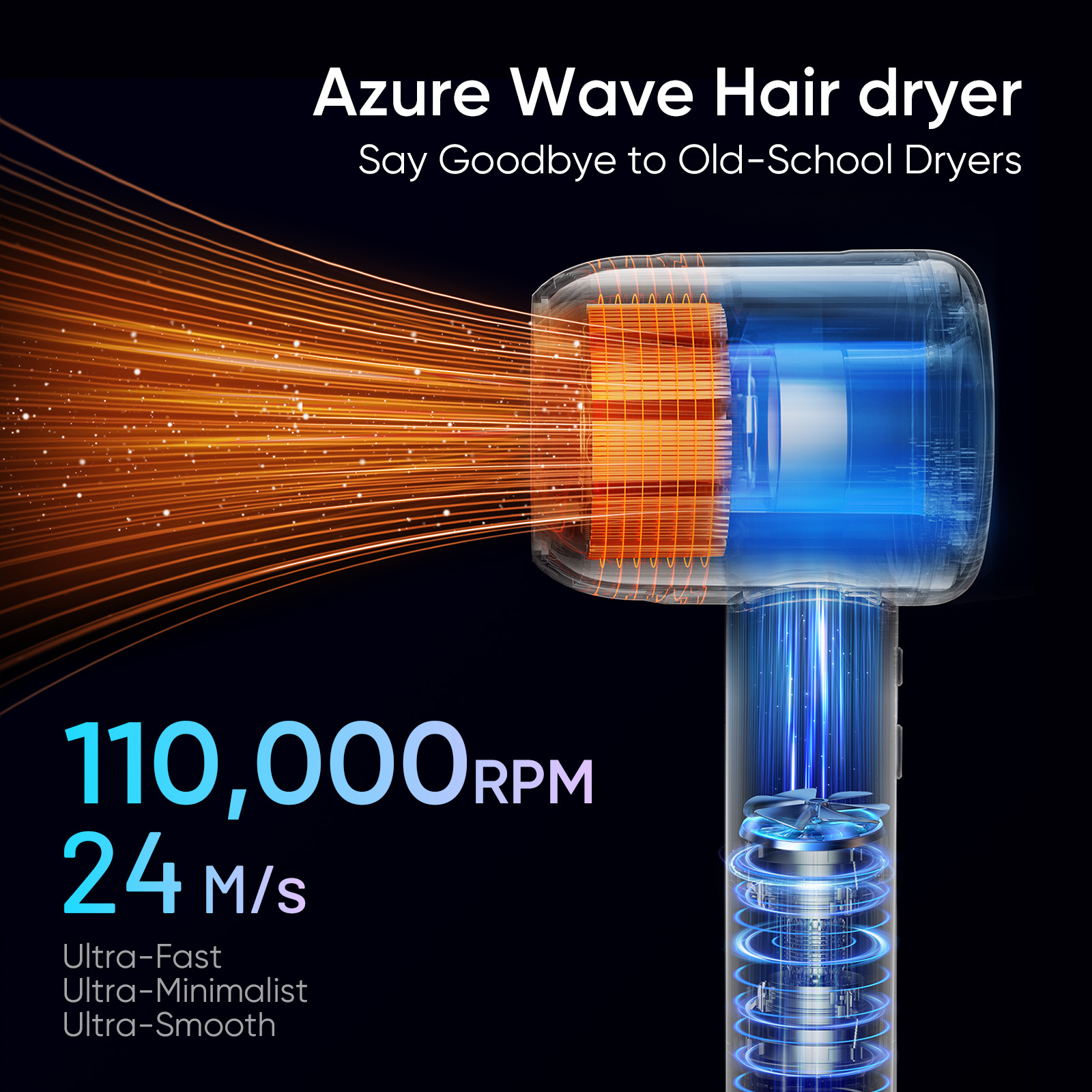 Low Noise High Speed Hair Dryer High Quality Hair Dryer Hair Air Blower