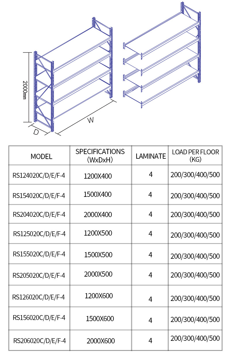 Fabric foldable stacking Textile roll stillage pallet racks storage cage pallet warehouse shelf