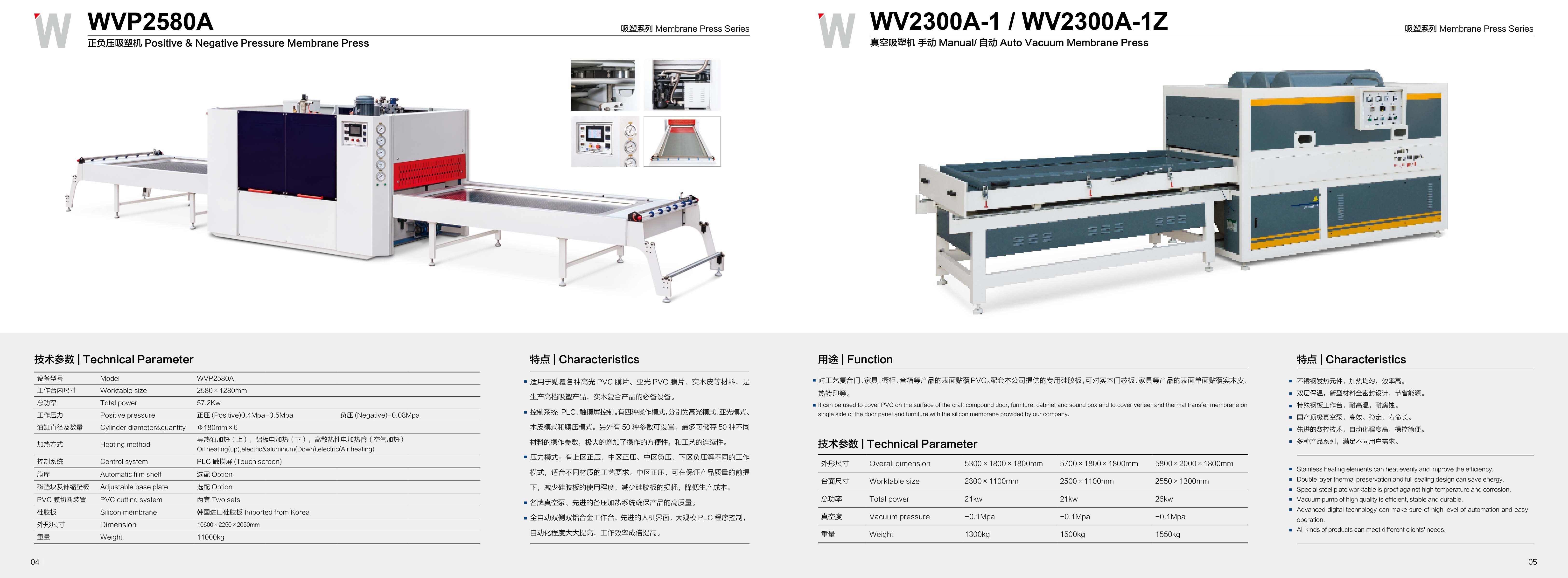 WVP2580A High Productivity Automatic Positive & Negative Pressure Door Vacuum Membrane Press Machine