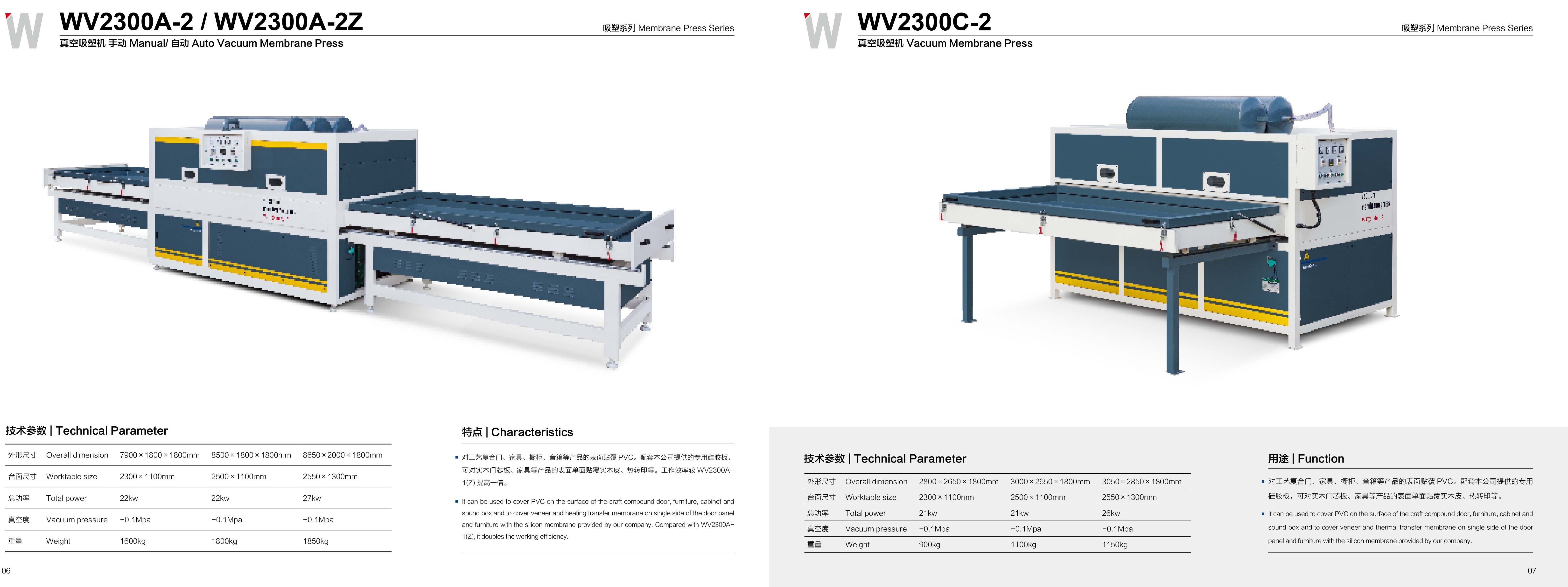 WVP2580A High Productivity Automatic Positive & Negative Pressure Door Vacuum Membrane Press Machine