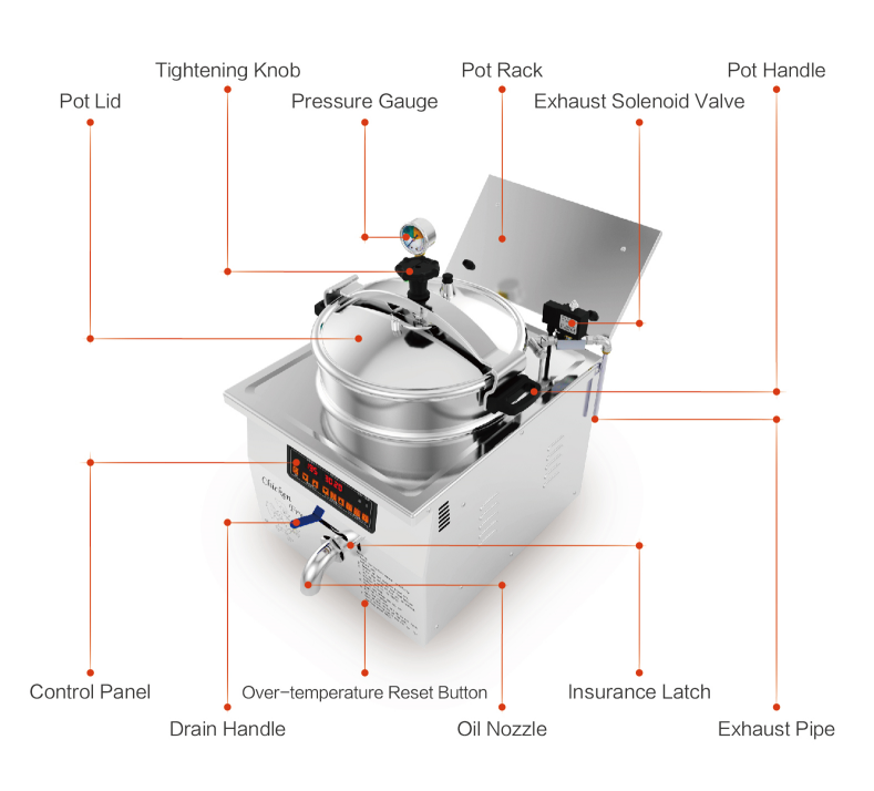 22L  big capacity table top commercial chicken broasted broaster fryer model 1800/ broaster fryer model 1800 (CE,manufacturer)