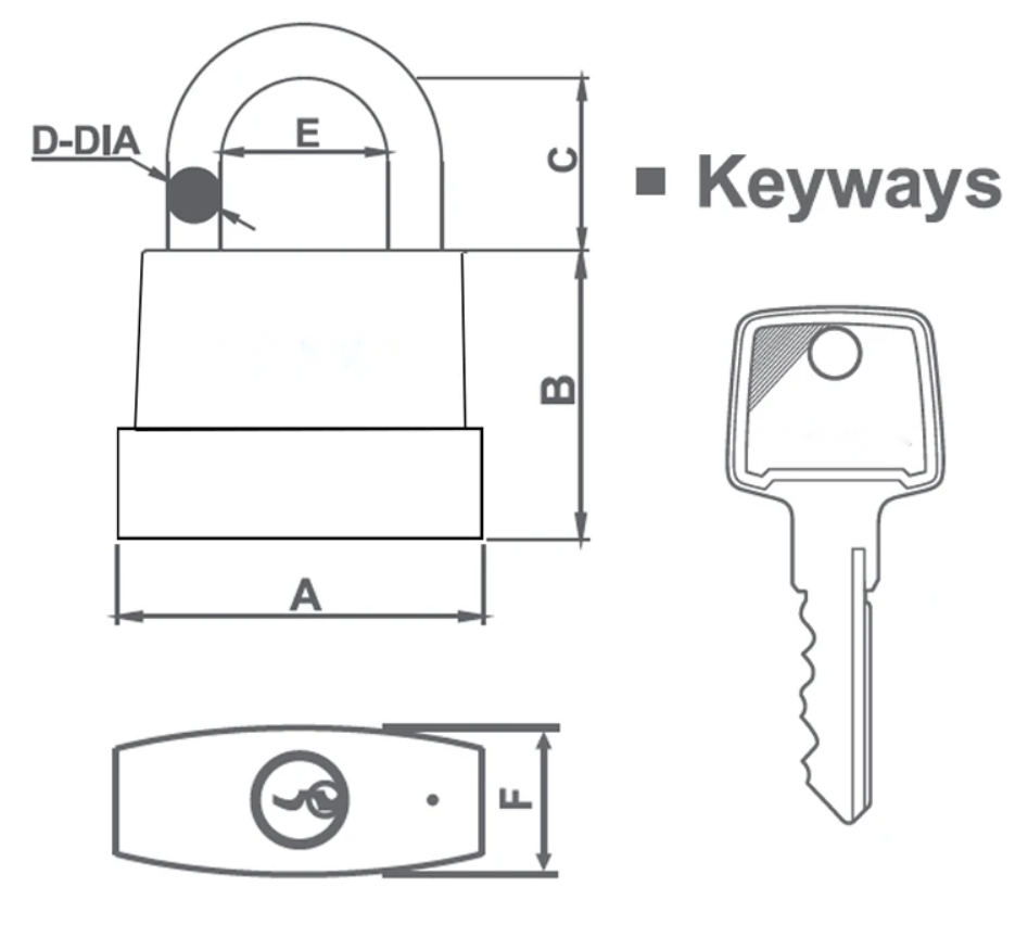 High Quality ABS  Plastic PVC Covered Iron Padlocks 60 mm Security Padlock With Unique Keys Padlock Lock