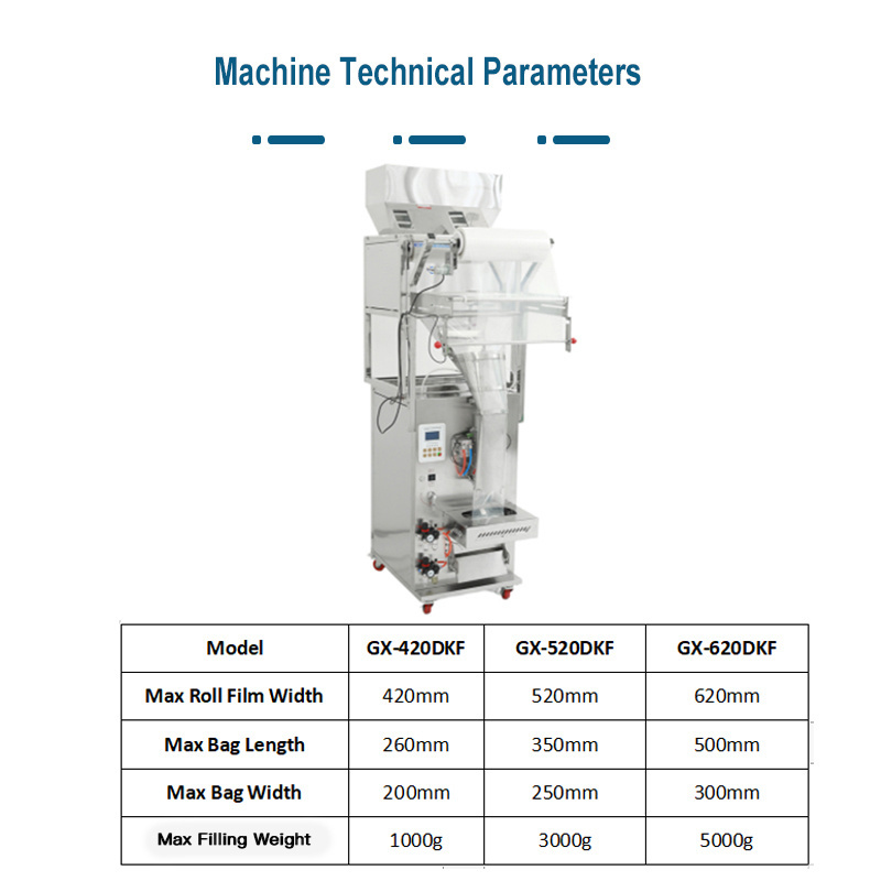 Small powder spice vertical packing machine snack food pouch packing machine for small business multifunction packaging machines