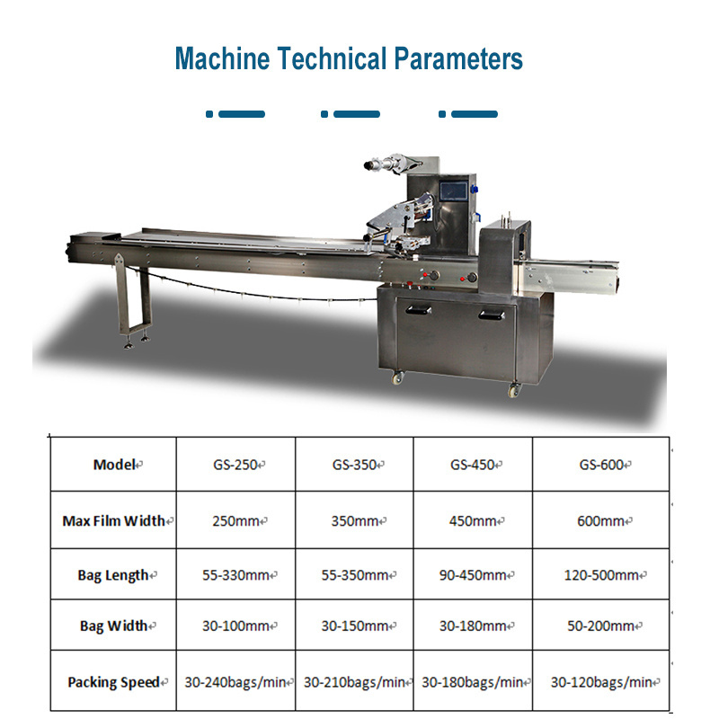 Automatic Croissant Bread  Bakery Hamburger Bun Bread Packaging Machine Horizontal Flow Wrap Packing Machine