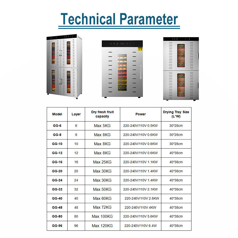 80 or 96 trays Layer  Industrial Commercial Food Dehydrator Machine Cocoa Beans Drying Machine Vegetable Fruit Dryer