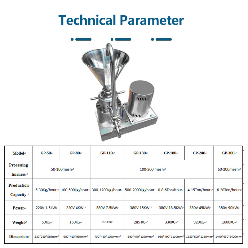 Commercial Sale Sesame  paste Sauce Grinding Making Machine Nut Groundnut Peanut Butter Grinder