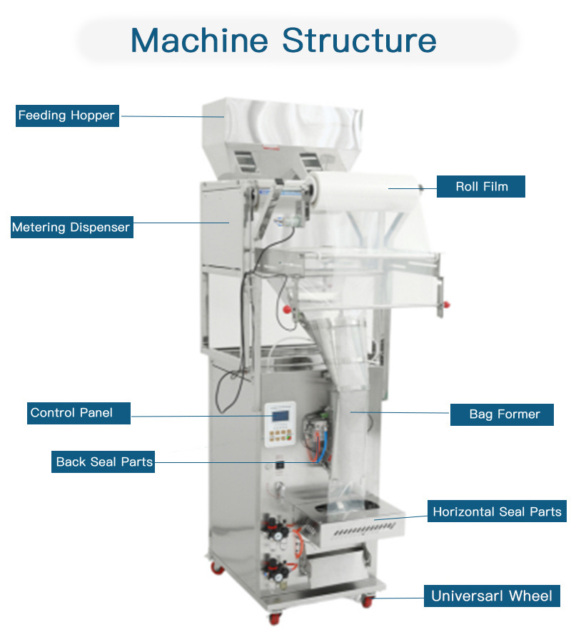 automatic spice powder packaging filling machine chilli powder 1kg maize flour powder packing machine