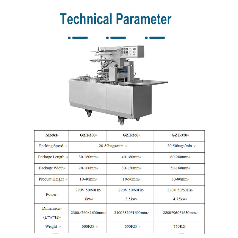 automatic perfume box cellophane bag overwrapping packing machine packaging pack wrapping machine