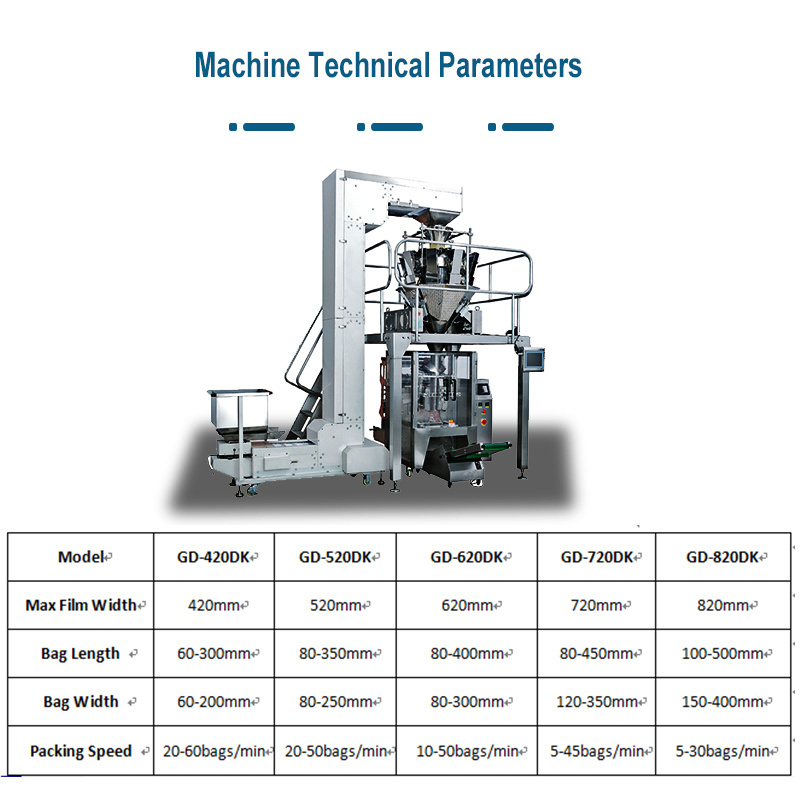 automatic Multihead Weigher Frozen Peas Food Pulses Packing Packaging Machine combination weigher filling packing machine