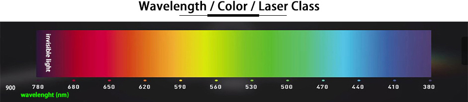 Performance stability high power 520nm 600mw green dot laser module laser head positioning laser manufacturer