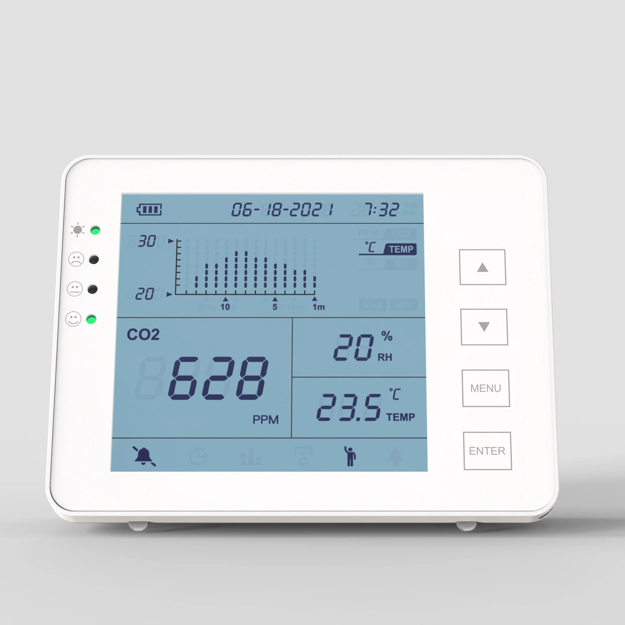 WIFI CO2 Carbon Dioxide Air Quality Monitor CO2, Pollution & Ventilation CO2 Meter Detect & Test Indoor Air Ventilation Levels