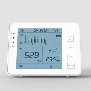 WIFI CO2 Carbon Dioxide Air Quality Monitor CO2, Pollution & Ventilation CO2 Meter Detect & Test Indoor Air Ventilation Levels