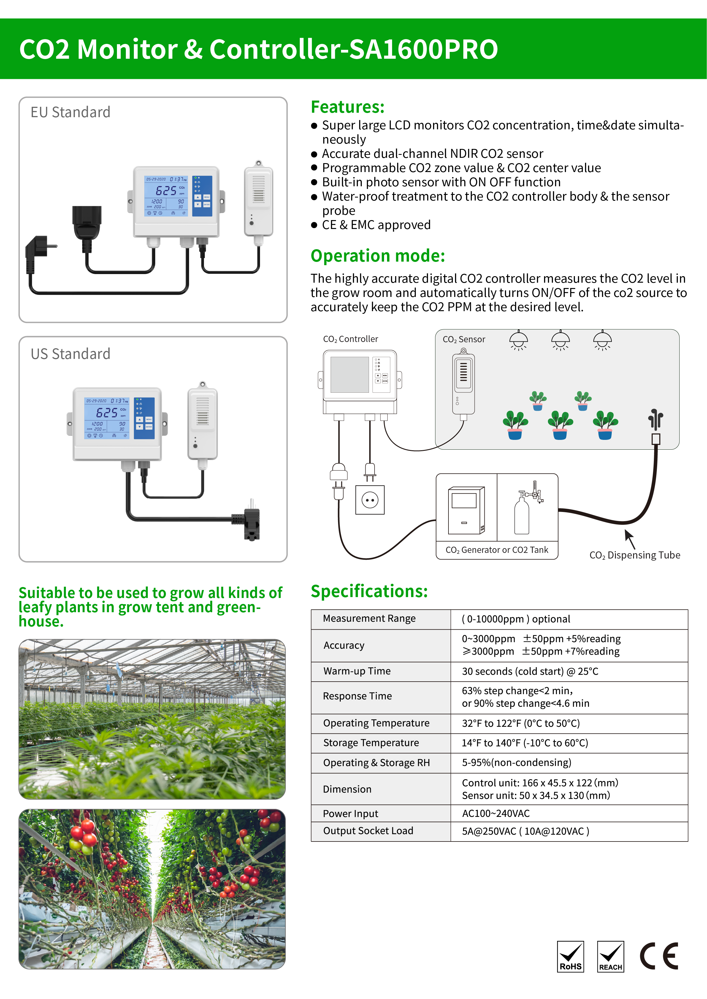 Hydroponics All Day CO2 Generator Monitor and Controller with day/night controller for greenhouse, mushroom