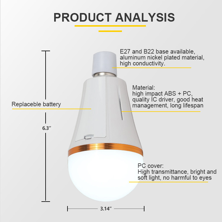 E27 18650 Lithium Battery Operated Hanging Replaceable Emergency Lamp Led Bulb Light With Backup Battery