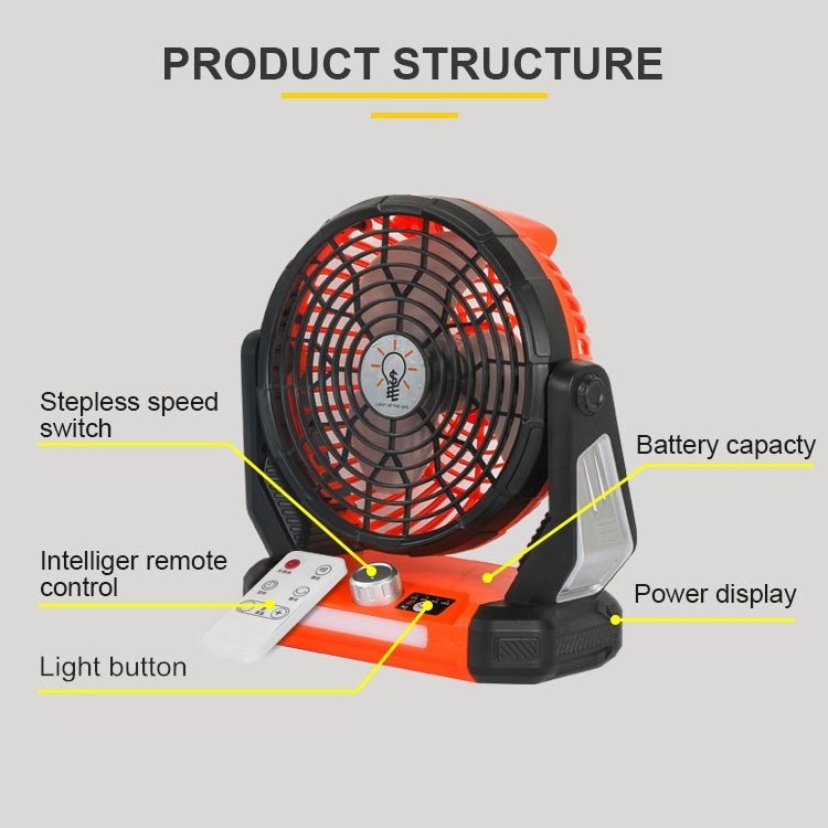 Portable Solar Panel Multifunctional 4W Rechargeable Movable Small Fan With Emergency Light Remote Control