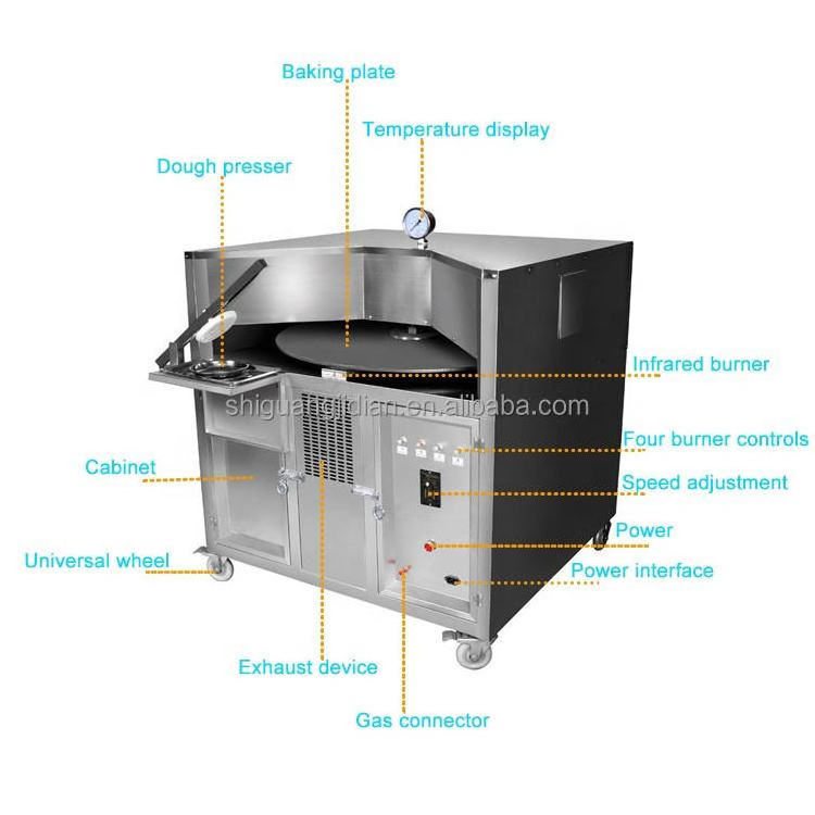 High quality Gas heated pita naan roti bread oven with temperature control pita bread rotary oven Sesame cake oven