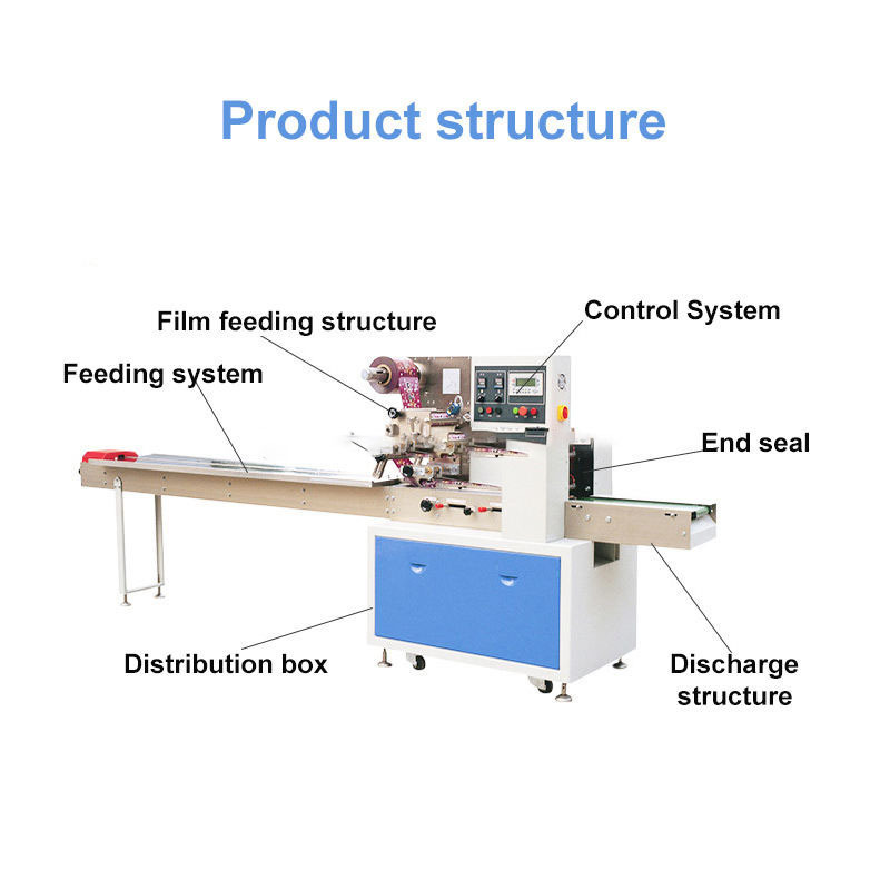 Fudge Automatic Flow Pillow Fresh Fruit Packing Machine Plastic Packaging Machine Plastic Wrapping Luggage Machine