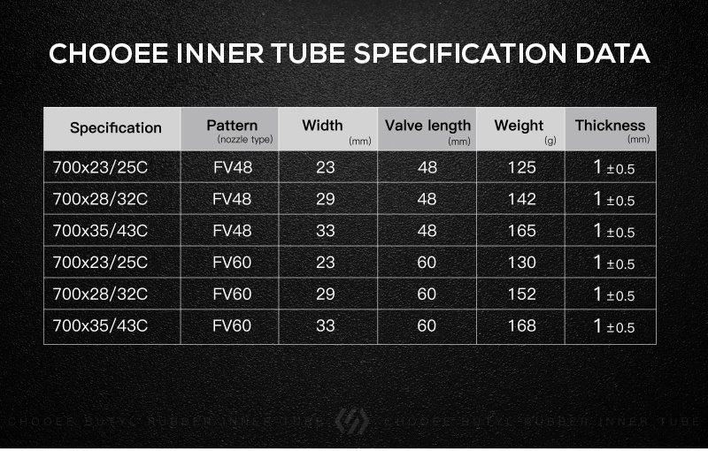 Bicycle Tubes 700C X (23/25, 28/32, 35/43) Road & Gravel 48mm Presta Valve Bicycle Inner Tubes