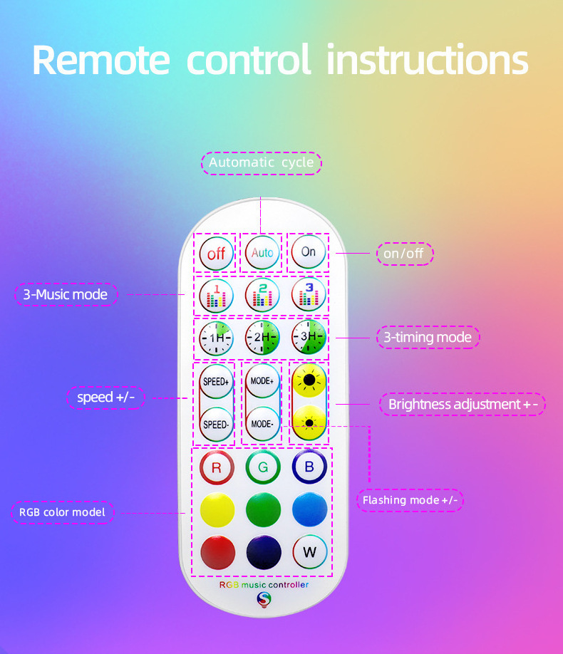 Wall and desktop smart S-type three-sided magic atmosphere light gaming RGB pickup light music rhythm light