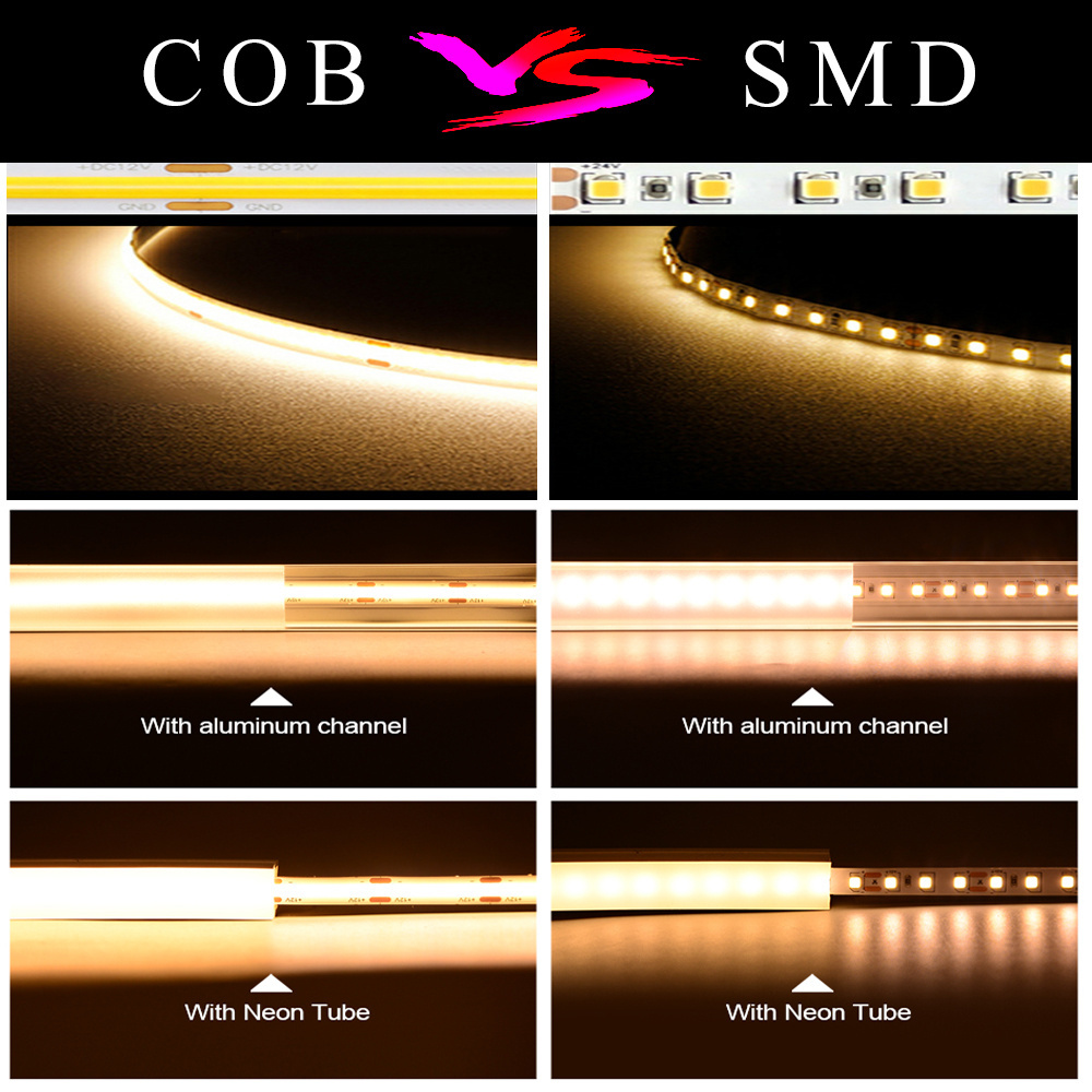 Flexible Dotless COB Led Strip Wall Ceiling Decoration High Density No Lighting spot Dot LED Strip COB LED Strip