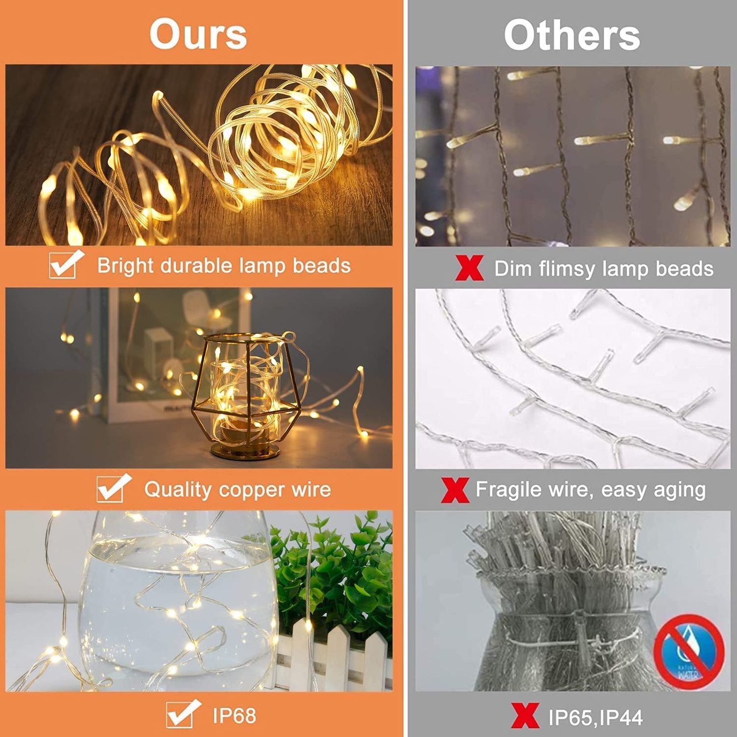 300 LED Remote Control Curtain Lights Outdoor Window Wall Hanging Curtain String Light Christmas decoration