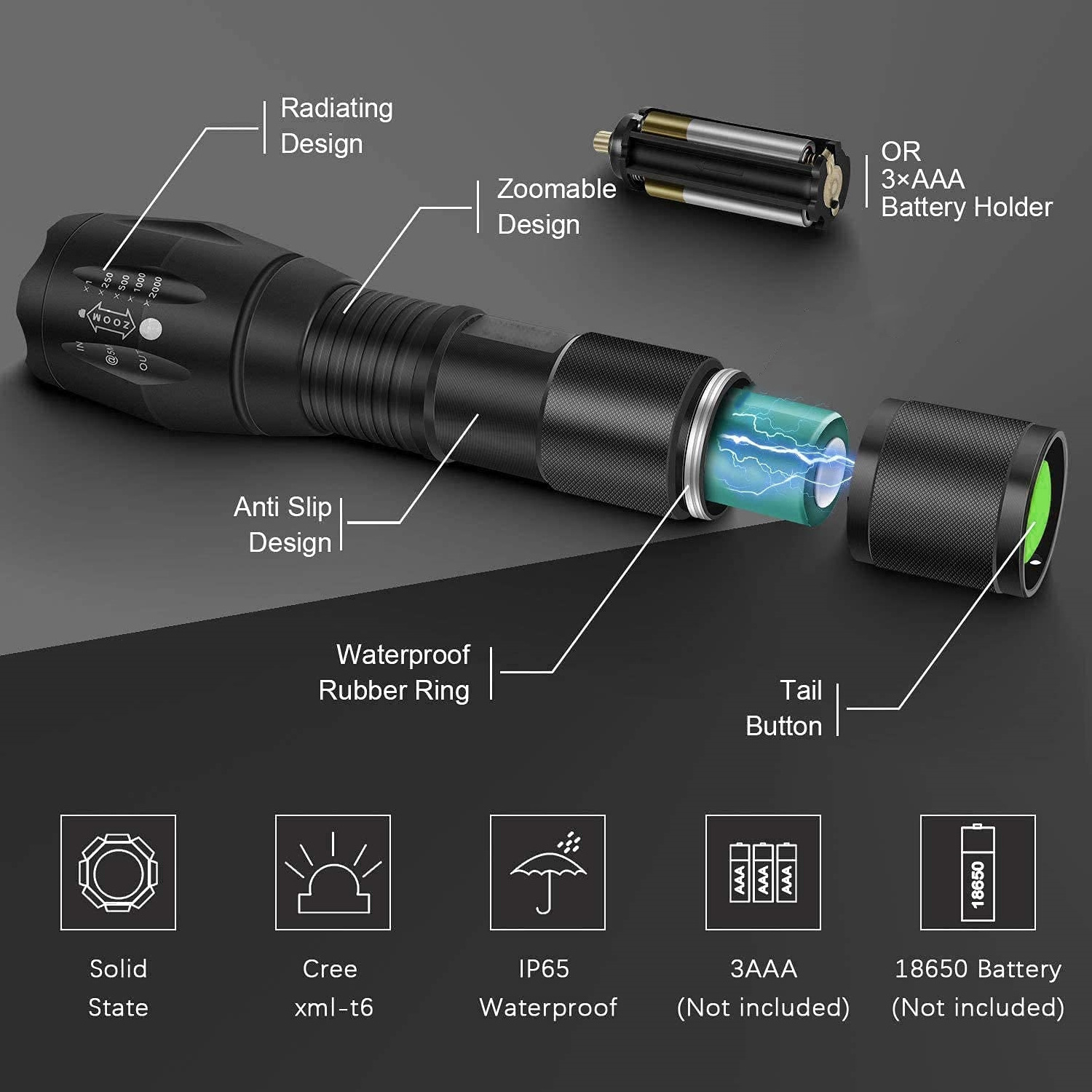 1200-5000 Lumen Flashlight Hand LED torch flash light Outdoor 1200 Lumen XML T6/P50/P70 Linterna Waterproof  Zoomable Flashlight