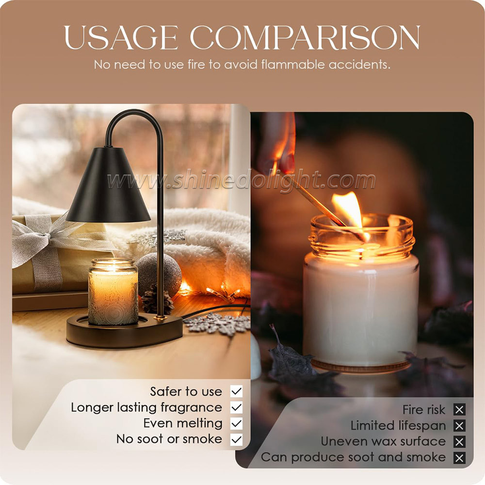 Electric Candle Heating Lamp Retro Candle Warmer Light Dimming Switch Melting Wax Night Light Romantic Table Lamp Decor