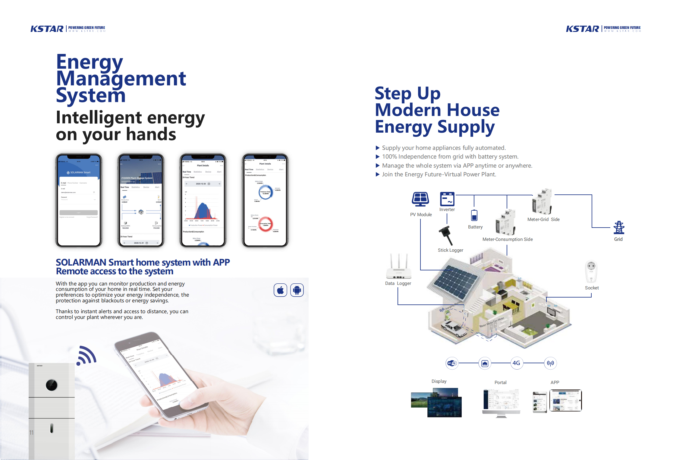 Kstar Renewable Energy inverter with Highly Efficient 98.6% Ac Energy Storage Inverter