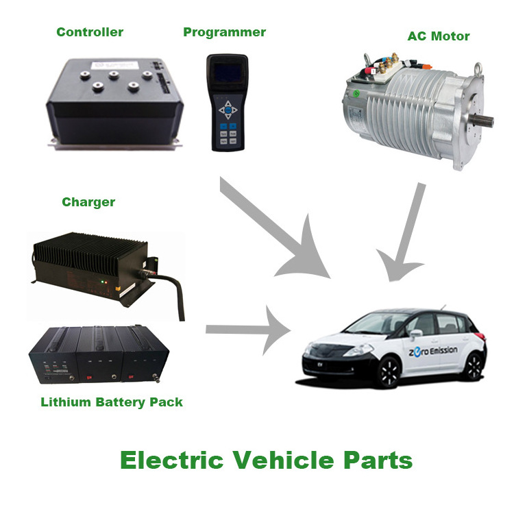 Electric Car Conversion Kit/high Efficiency 3 Phase Asynchronous 4kw Motor AC Motor Reluctance Motor Exterior Accessories IE 2