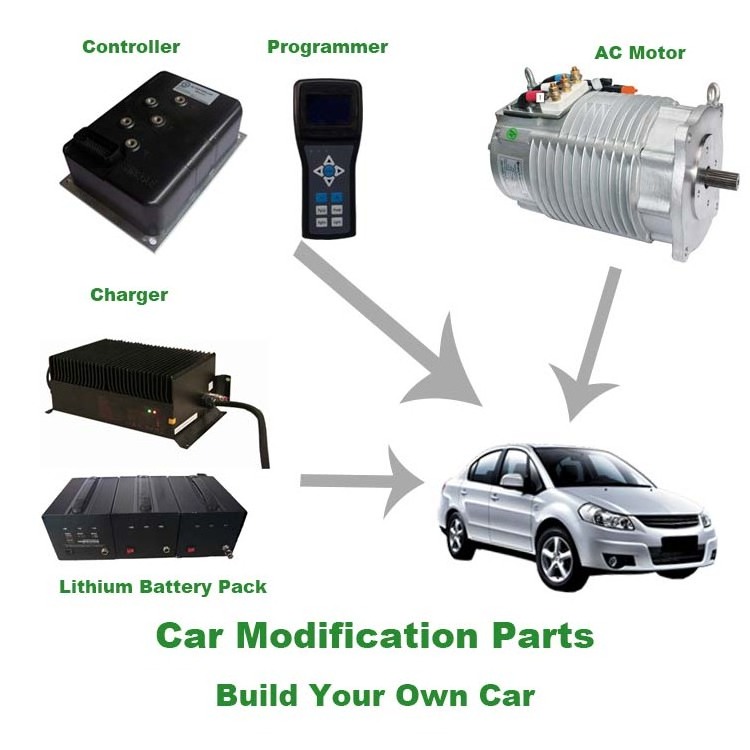 Electric Car Conversion Kit/high Efficiency 3 Phase Asynchronous 4kw Motor AC Motor Reluctance Motor Exterior Accessories IE 2