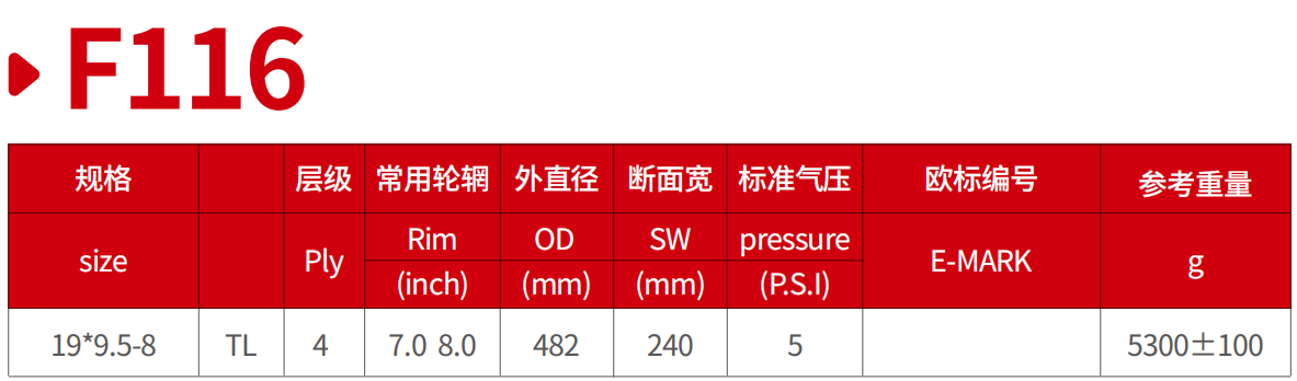 Sand tire ATV&UTV golf Tires 19*9.5-8 tyre manufacturer in China