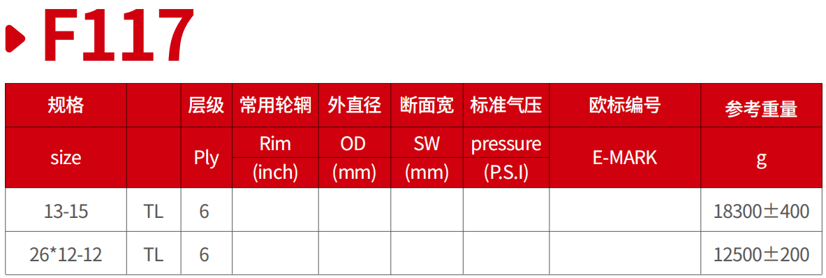 Sand tire ATV&UTV golf Tires 13-15 26*12-12 tyre manufacturer in China