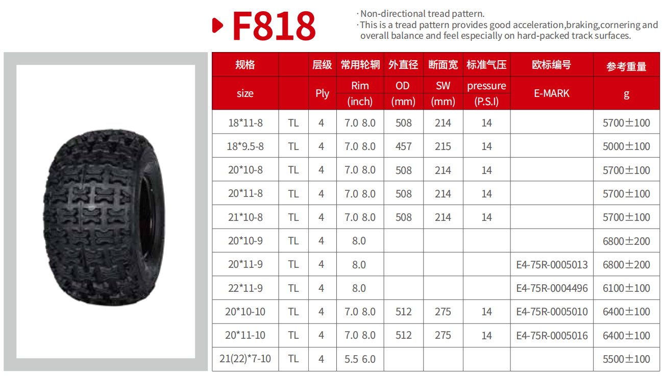 High quality Golf Tires, ATV, UTV tyre, Lawn Mower Tires 20*10-8