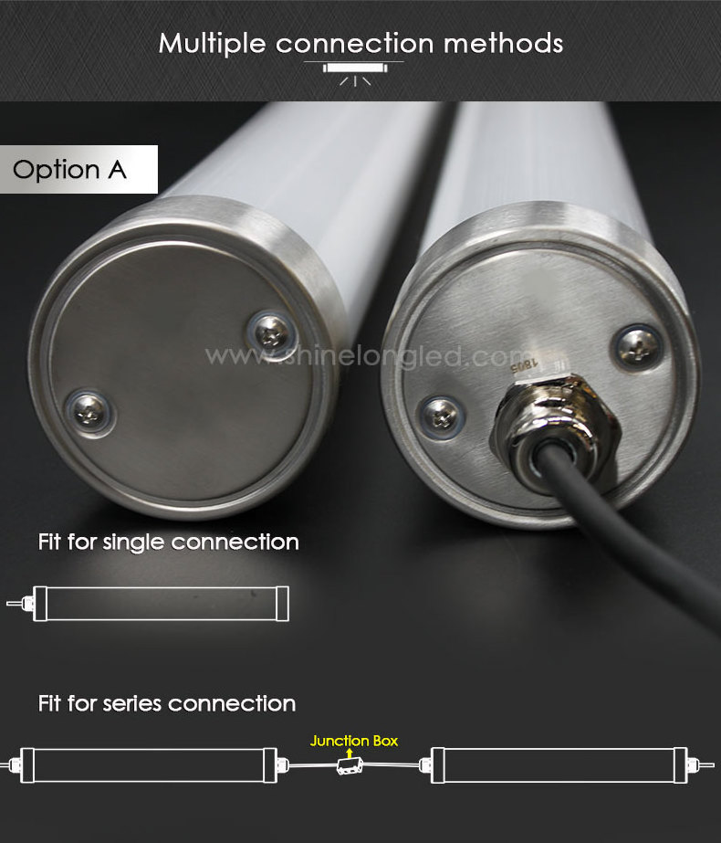 basement parking lights LED