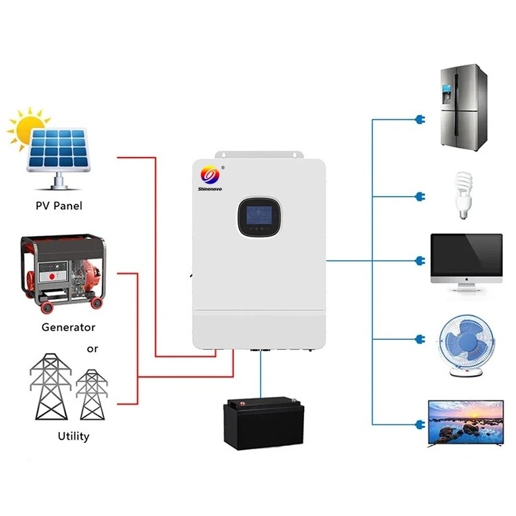 North American 48V 10kW 120V 240V hybrid inverter srne Built-in Dual MPPT 200A All in one split phase Solar Hybrid Inverter