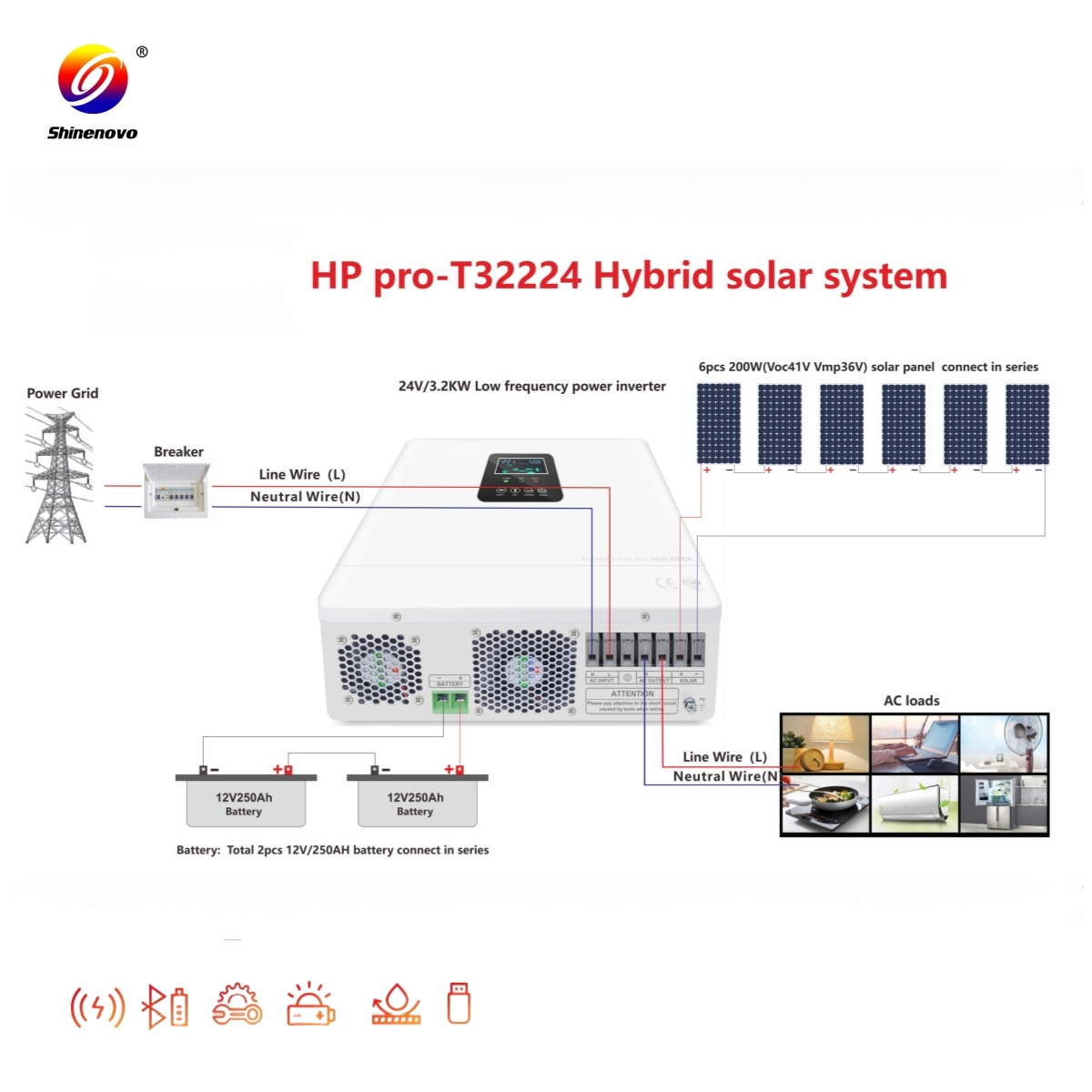 48v Solar Inverter 8kw Off Grid LiFePo4 Battery APP optional Dual MPPT Solar Hybrid Charge Controller Inverter