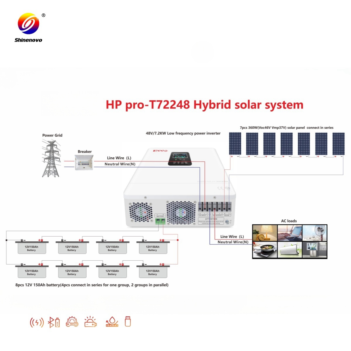 2000W 2KVA High-Frequency 24 Volt 60A MPPT PV120V APP optional WIFI Lithium Battery 2KW Dc to Ac Hybrid Solar Inverter Charger