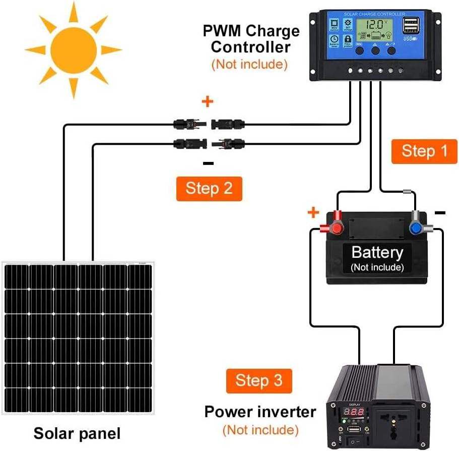 Outdoor solar panels 200w monocrystalline solar panels 12V High Efficiency 50w 100w solar power panel for solar energy system