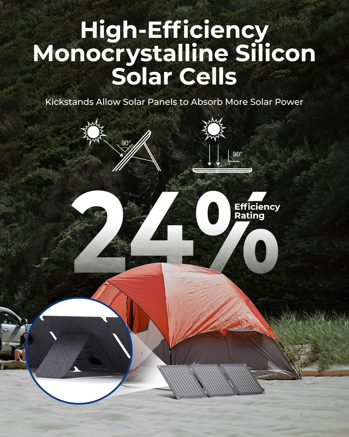 Waterproof folding camping solar panels 10W 20W 30W fold solar charger quick USB 5V solar mobile phone charger for cell phone