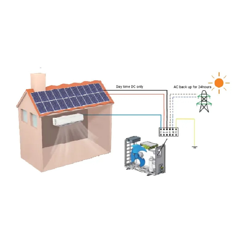 48V Free spare parts 3hp 12000btu 24000btu 2ton Solar Powered Mini Air Conditioner Battery Split Wall Mounted Air Conditioners