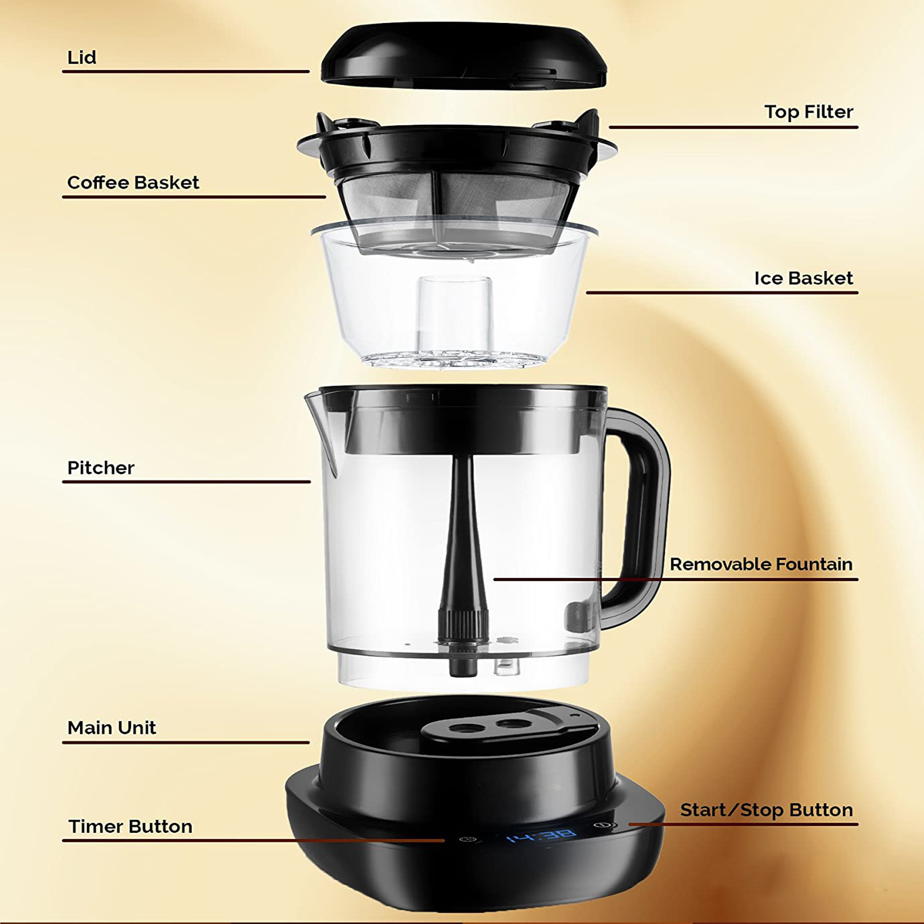 Automatic Cold Brew Coffee Maker