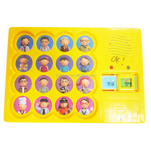 Children Sound Voice Music Talking Recording Speaking Book