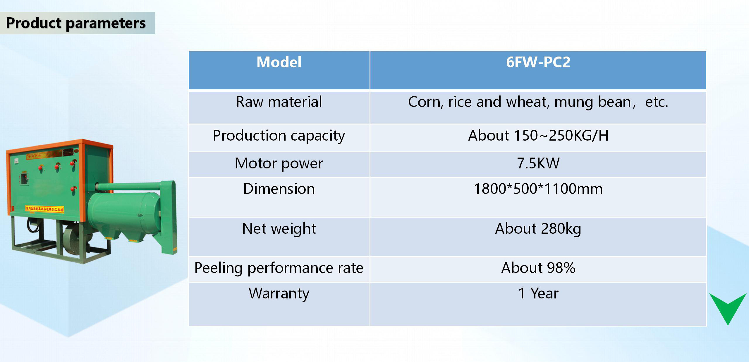 Business partner in Africa Asia North America corn flour coarse grits grinding machine corn grinder