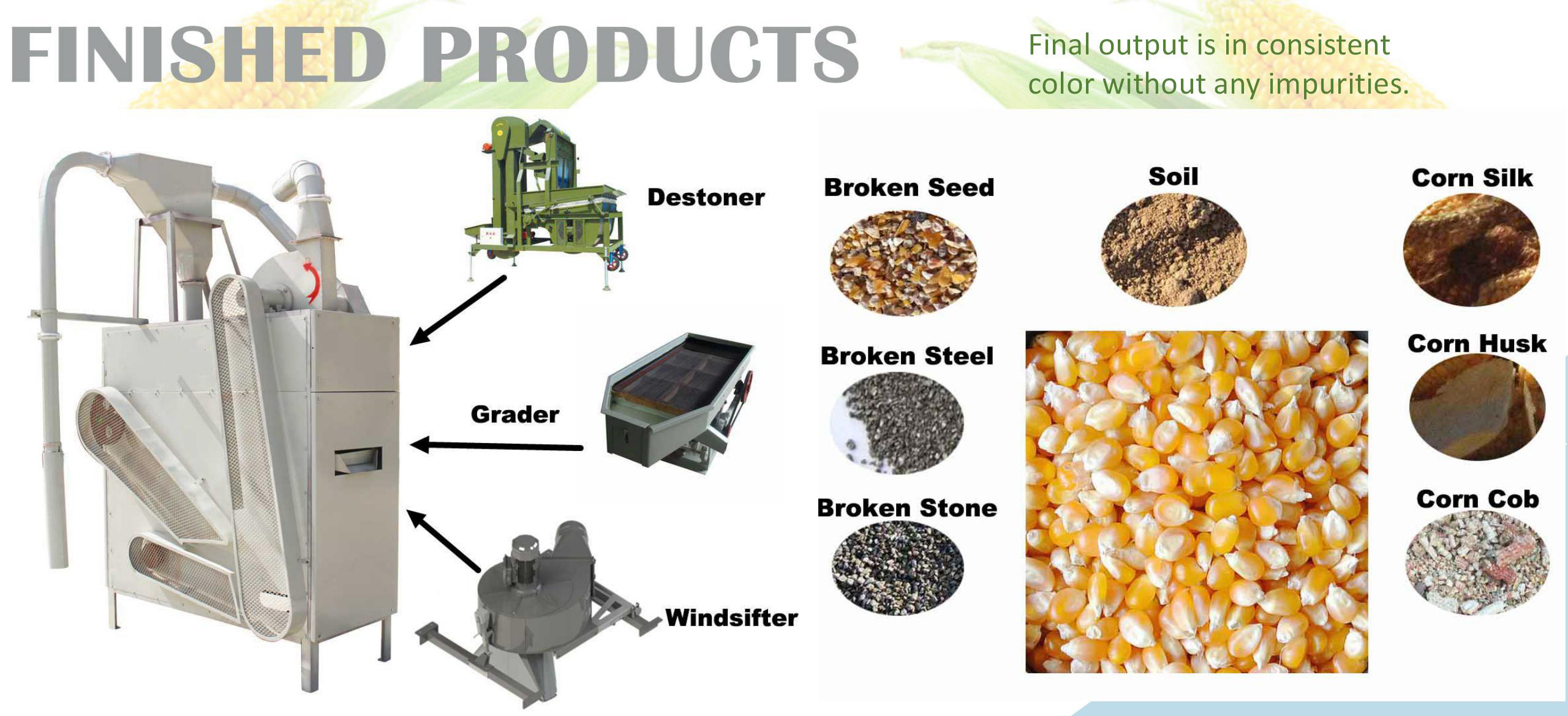 Automatic multi-funcitonal bean seed cleaner grain cleaning machine wheat corn maize cleaner