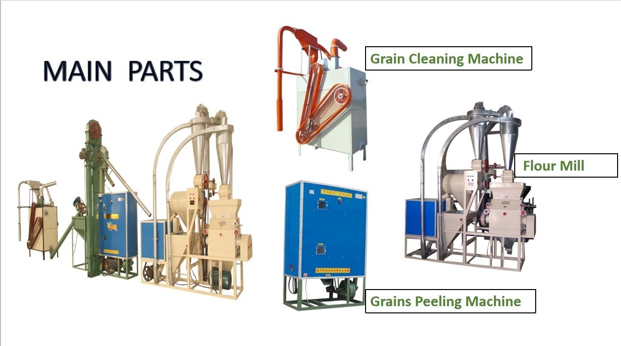 Small Automatic wheat corn maize flour milling mill grain processing machinery prices