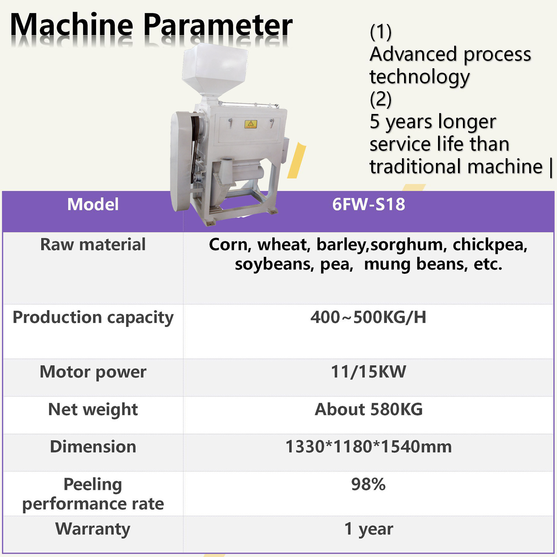 popular star equipment good quality multifunctional chickpea moong urad small dal mill machine