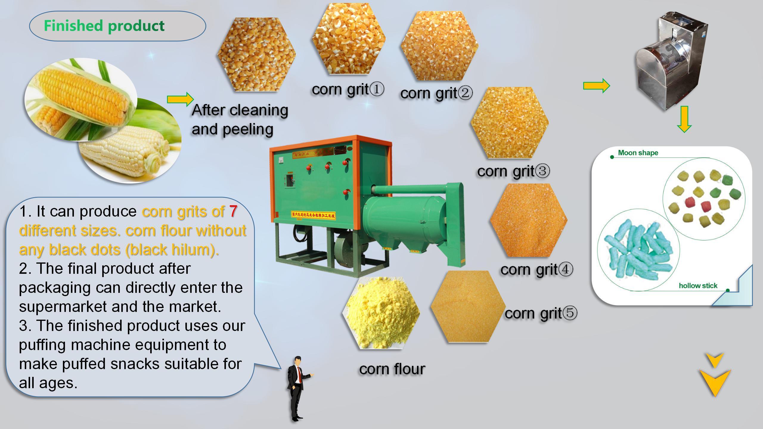 Business partner in Africa Asia North America corn flour coarse grits grinding machine corn grinder